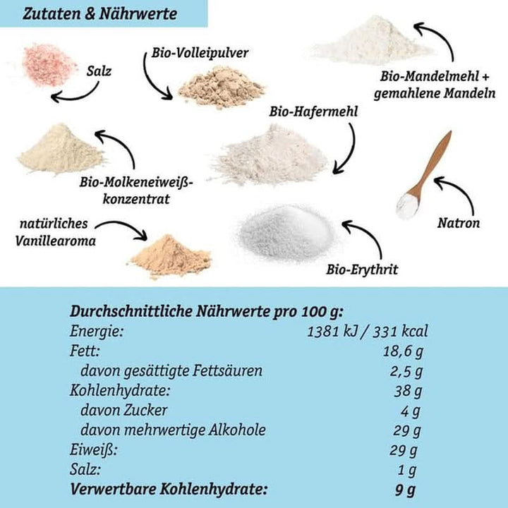 LOWER-CARB VANILLA CAKE BLEND - mix organic, fără gluten, pentru tort sau clătite, bogat in proteine Bucatarie Naty Shop