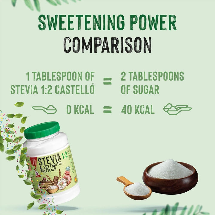 Stevia + Eritritol 1:2 Îndulcitor, 1G = 2G Zahăr, 1 Kg Indulcitori Naty Shop