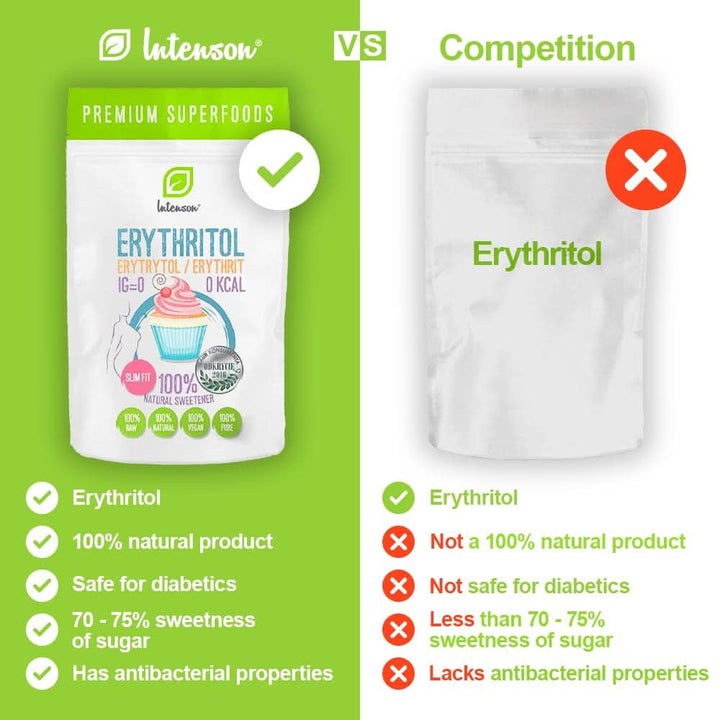 Eritritol - Alternativă naturală de zahăr, 2 Kg Indulcitori Naty Shop