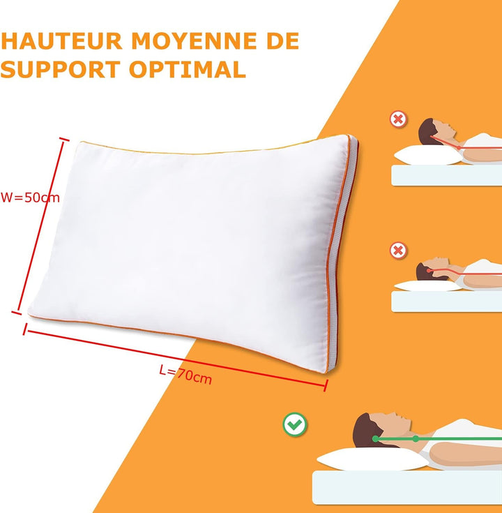 Pernă Maxzzz, 50 X 70 Cm, 2 bucăți, anti-acarieni, anti- transpirație, hipoalergenică, pernă moale, 100% fibră de poliester, respirabilă, confortabilă și suport eficient Perne standard Naty Shop