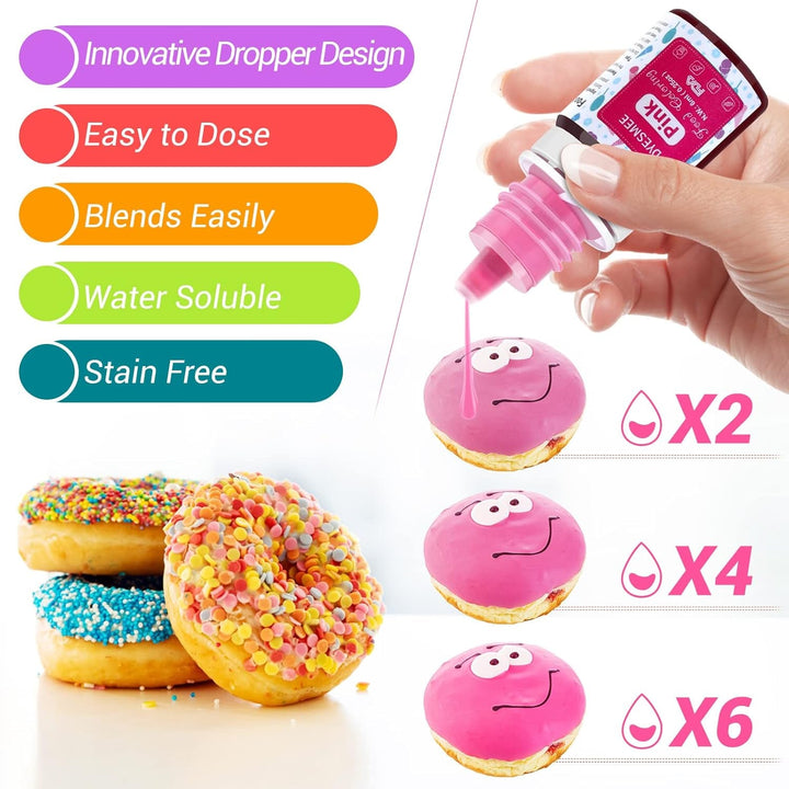 Set 12 coloranti alimentari lichizi, 12 x 6 ml Coloranti Alimentari Naty Shop