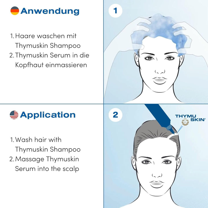 THYMUSKIN Sensitive Set, stimulează creșterea părului, set 100 ml șampon + 100 ml ser gel Ingrijire par THYMUSKIN