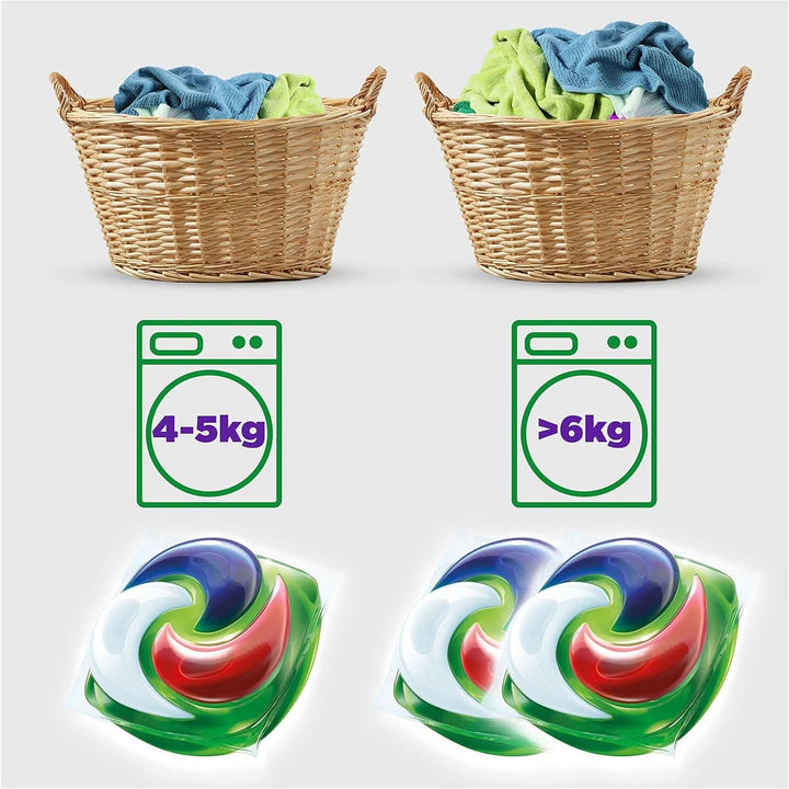 Ariel Allin1 PODS, capsule de detergent lichid Colour+ 53 de spălări, îndepărtarea excelentă a petelor la prima spălare Detergenti Rufe Naty Shop