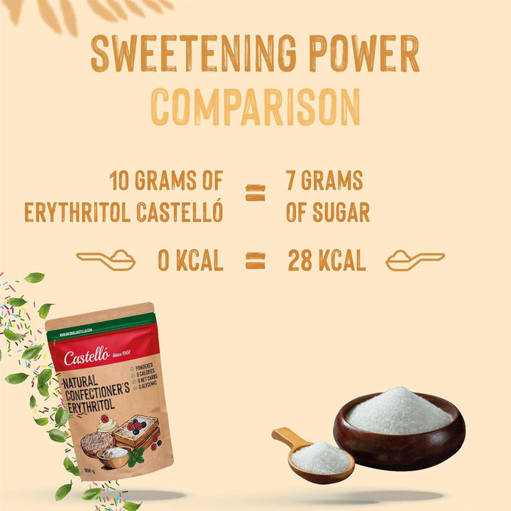 Eritritol natural - Zahăr de glazură | 10G = 7G zahăr, 850 grame Indulcitori Naty Shop