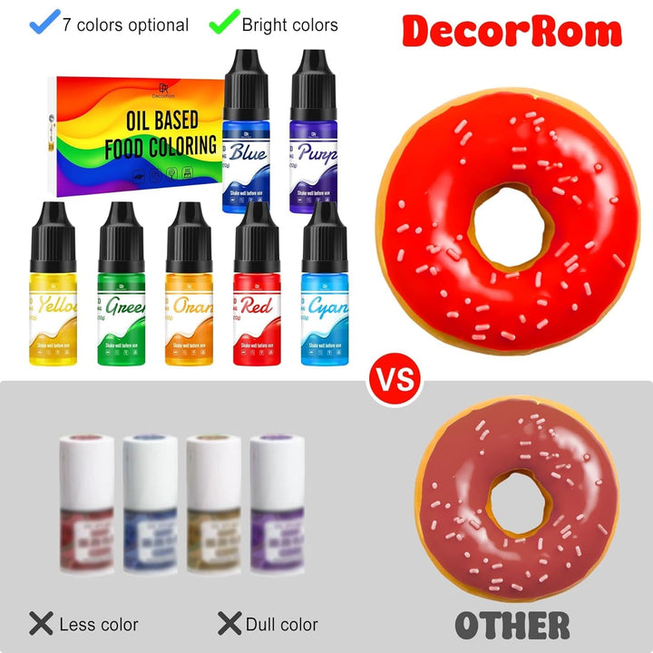 Coloranți alimentari pe bază de ulei, liposolubili, 7 x 12 grame Coloranti Alimentari Naty Shop