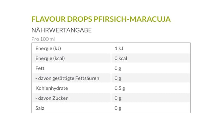 Picături de aromă Borchers, Piersică - fructul pasiunii, 30 ml Arome Naty Shop