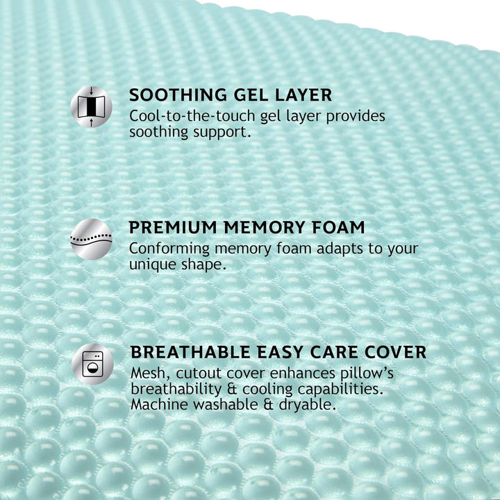 Sealy SE '19 Essentials SM Aqua Bubble Gel Sheet, 1 pernă MC (US), alb, 61 X 40 X 14 cm Perne standard Naty Shop