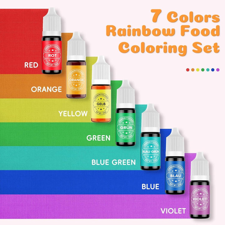Set coloranti alimentari lichizi, fara zahar Coloranti Alimentari Naty Shop