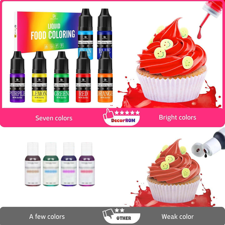 Set coloranti alimentari lichizi, curcubeu, 7 x 15 ml Coloranti Alimentari Naty Shop