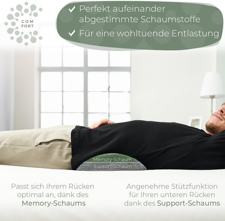 Pernă lombară ergonomică pentru pat și canapea - Pernă lombară pentru susținerea spatelui atunci când stai întins - Pernă lordose pentru coloana lombară - Pernă de susținere lombară pentru spate, Pernă de susținere lombară - GREY Perne lombare Naty Shop