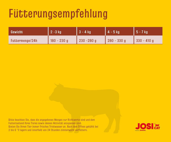 Josicat Beef in Jelly (12 X 400 G) | Adult | Hrană umedă premium pentru pisici adulte | Carne de vită în jeleu | Vitamina D3 & E | Fără cereale | Powered by JOSERA | Hrană umedă pentru pisici | 12-Pack