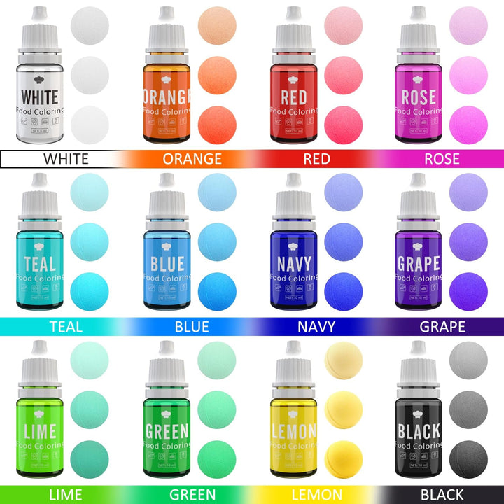 Set coloranti alimentari lichizi, diverse cantitati si culori Coloranti Alimentari Naty Shop