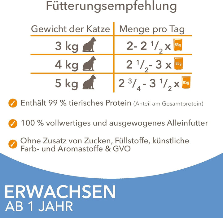 Hrană umedă pentru pisici IAMS Delights Sea Collection - Multipack cu sortimente de pește (somon, ton, macrou, pește de mare) în sos, hrană umedă pentru pisici de la 1 an în sus, 12 X 85G