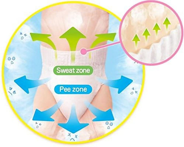 Kao Baby Pants Scutece XL 38 bucăți (12-22KG) Mama si Copilul Naty Shop