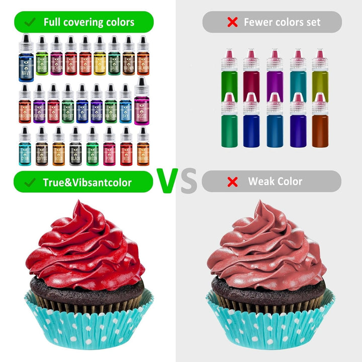 Fettlösliche Lebensmittelfarbe Für Schokolade - 10 Farben Ölbasis Lebensmittelfarben Fondant, Backen, Kuchen, Kekse - Flüssige Geschmacklos Food Coloring Für Kakaobutter, Torten, Buttercream - 6Ml Je Naty Shop