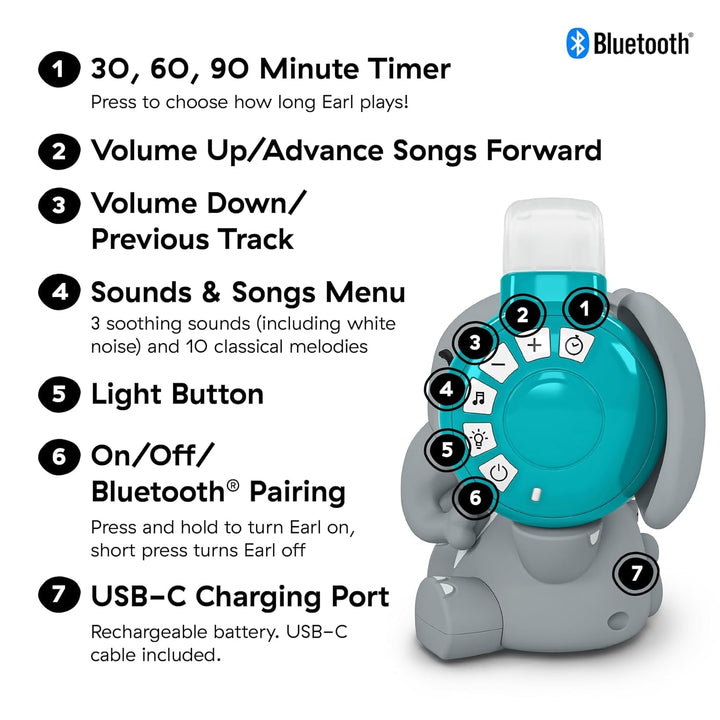 Baby Einstein Earl the Elephant Bluetooth Sound Machine, sistem de muzică + lumină de noapte, de la bebeluș la copil mic Jucarii Bebe Naty Shop