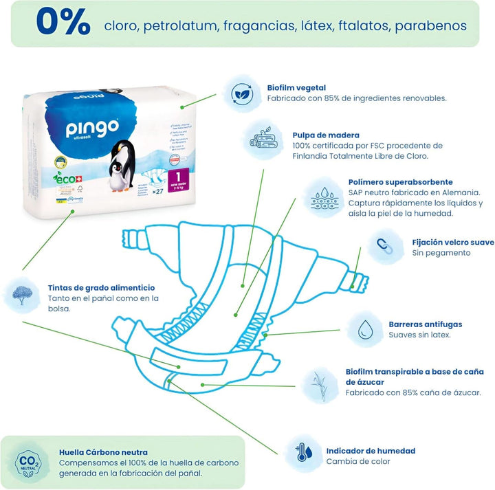 Pingo Ultrasoft, scutece ecologice, marimea 1 si 2 Mama si Copilul Naty Shop