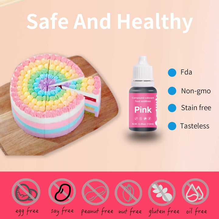 Set coloranți alimentar, 10 ml Coloranti Alimentari Naty Shop