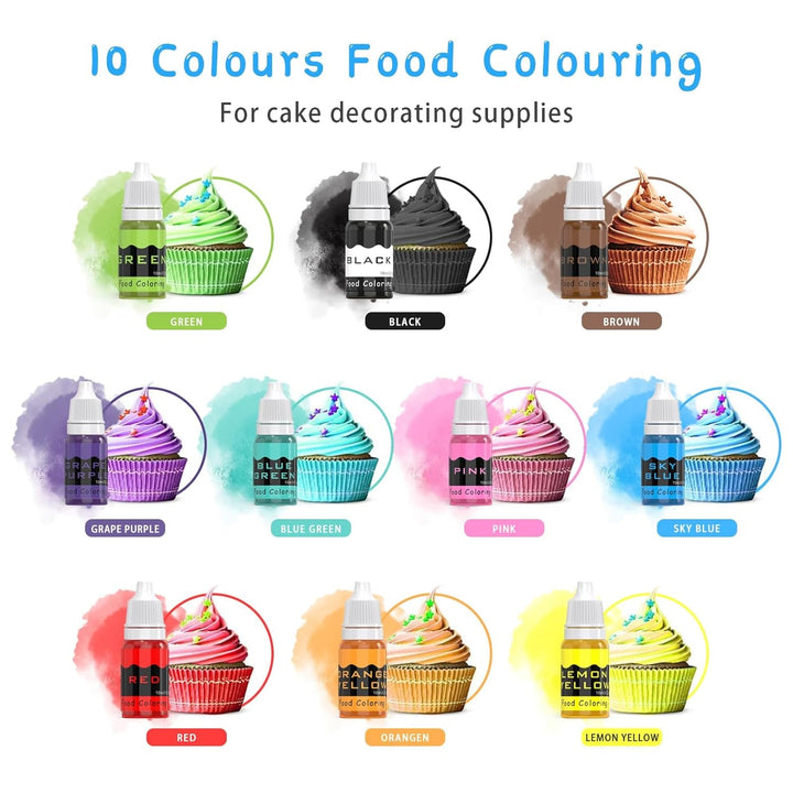 Set coloranti alimentari lichizi, 10 x 10 ml Coloranti Alimentari Naty Shop