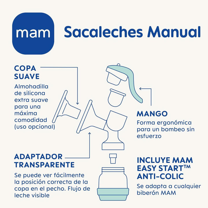 MAM Pompă de sân manuală E102 - Pompă de sân pentru lapte matern, confortabilă și eficientă Accesorii Hrana si Alaptare Bebe Naty Shop
