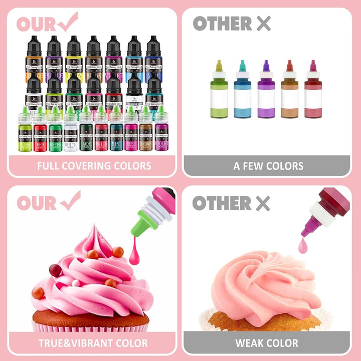 Coloranti Alimentari Profesionali, lichid, 150 ml Coloranti Alimentari Naty Shop