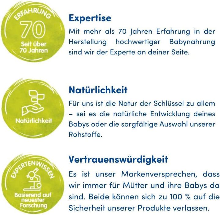 Humana HN Expert, de la nastere, hrana speciala pentru diaree frecventa sau de lunga durata, sustine normalizarea modelului scaunului, cu banana, 300 g Naty Shop