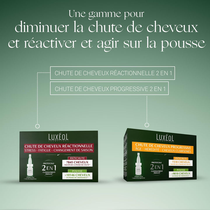 Luxeol Progressive Hair Loss 2-In-1, program pentru 1 lună - 14 sticle de 6 ml Ingrijire par Luxeol