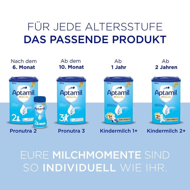 Aptamil Pronutra PRE - Lapte inițial de la naștere, cu DHA, doar lactoză, fără ulei de palmier, mâncare pentru copii, lapte praf, 800 grame Mama si Copilul Naty Shop