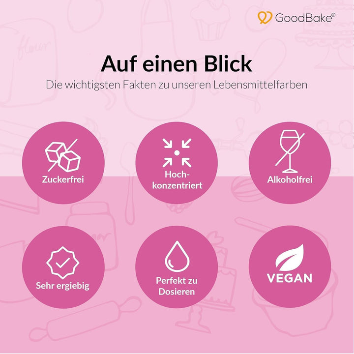 Goodbake coloranti alimentari, 100% vegan, 11 ml, diverse culori Coloranti Alimentari Naty Shop