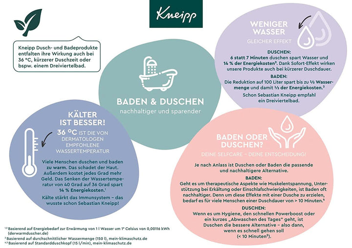 Kneipp, săruri de baie spumante, 80 grame Duș și baie Naty Shop