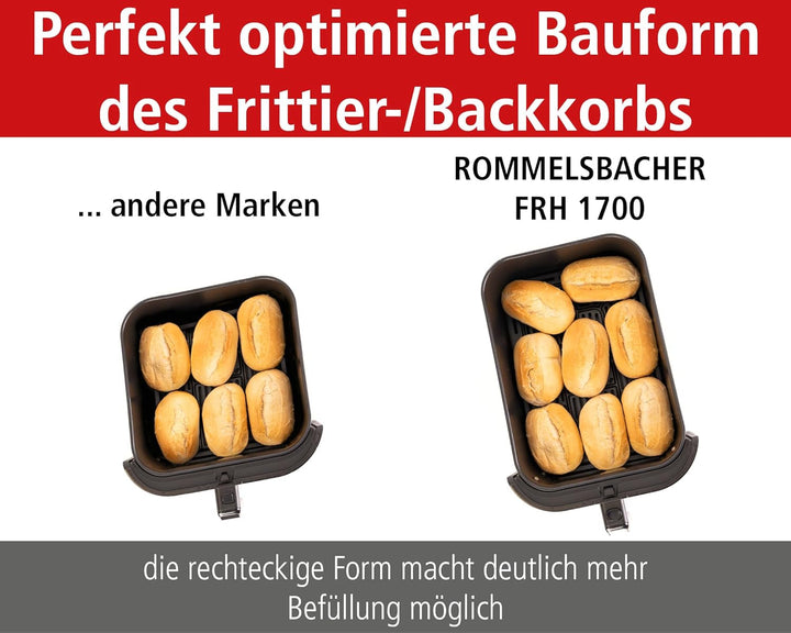 ROMMELSBACHER Friteuză cu aer cald cu fereastra FRH 1700, 10 programe, silentioasa Electrocasnice Naty Shop