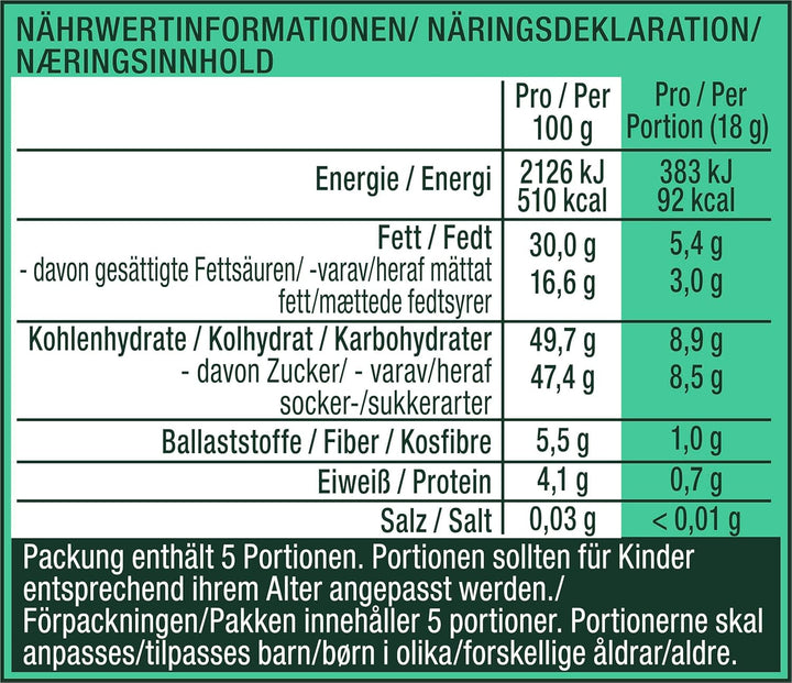 NESTLÉ after EIGHT, ouă mici de Paște de ciocolată neagră ambalate individual cu umplutură de mentă, 90 grame Bomboane de Ciocolata Naty Shop