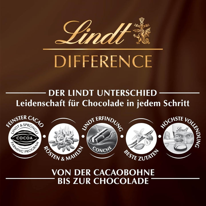 Lindt Schokolade - Golfbälle | 110 G | Drei Golfbälle Aus Lindt Vollmilch-Schokolade Mit Nougatcremefüllung Und Waffelstückchen | Pralinengeschenk | Geschenk Für Golfer | Schokoladengeschenk Naty Shop