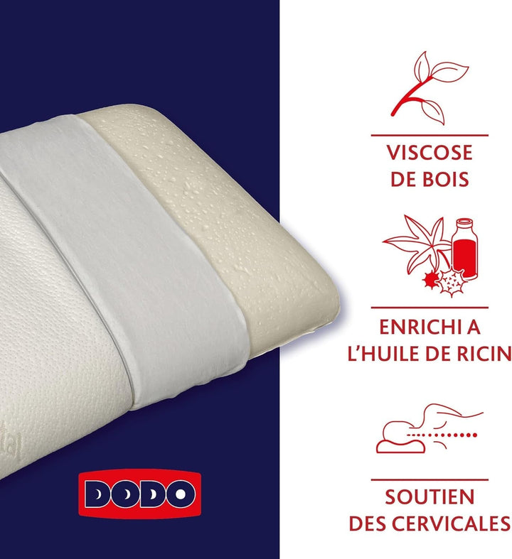 DODO Pernă ergonomică vegetală, 60 X 60 cm, alb Perne standard Naty Shop