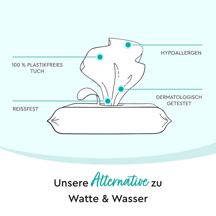 LILLYDOO Baby Feuchttücher Mit 99% Wasser, 10 X 15 Stück (150 Feuchttücher), 100% Plastikfreies Tuch, Ohne Parfüme & Mild Wie Watte Und Wasser (FSC Mix) Servetele Umede Bebelusi Naty Shop