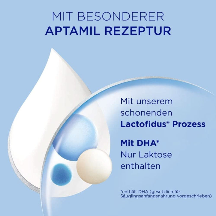 Aptamil Pronutra PRE - Lapte inițial de la naștere, cu DHA, doar lactoză, fără ulei de palmier, mâncare pentru copii, lapte praf, 800 grame Mama si Copilul Naty Shop