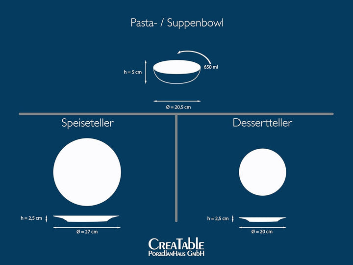 Creatable, 20341, Serie Luna Weiss, 18-Teiliges Geschirrset Für 6 Personen, Teller Set Aus Porzellan, Spülmaschinen- Und Mikrowellengeeignet, Qualitätsproduktion Seturi vesela masa Naty Shop