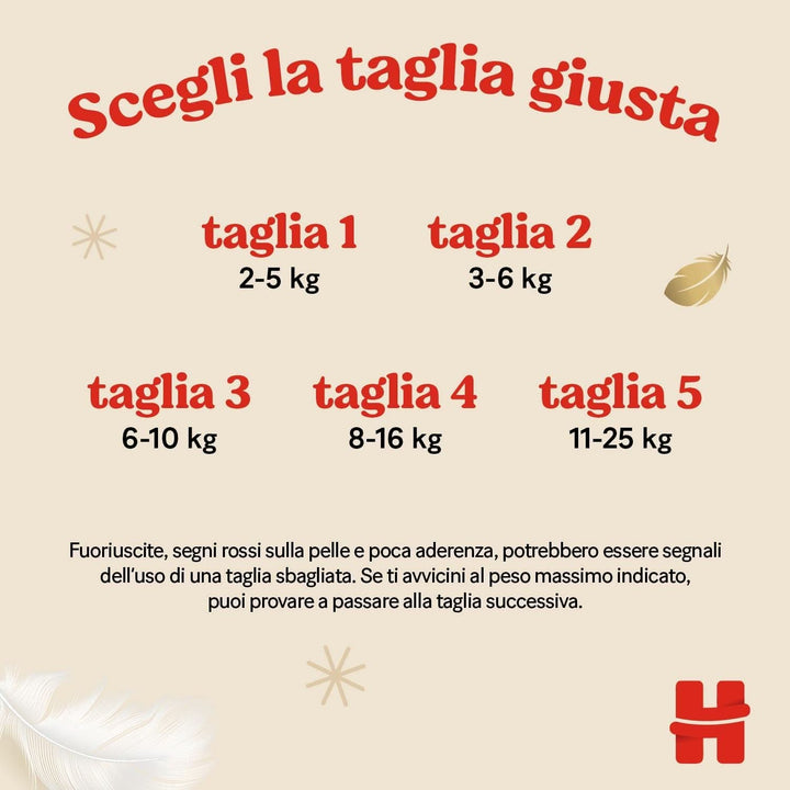 Scutece Huggies Extra Care, mărimea 3 (4-9 kg), 2 pachete de 40 de scutece Mama si Copilul Naty Shop
