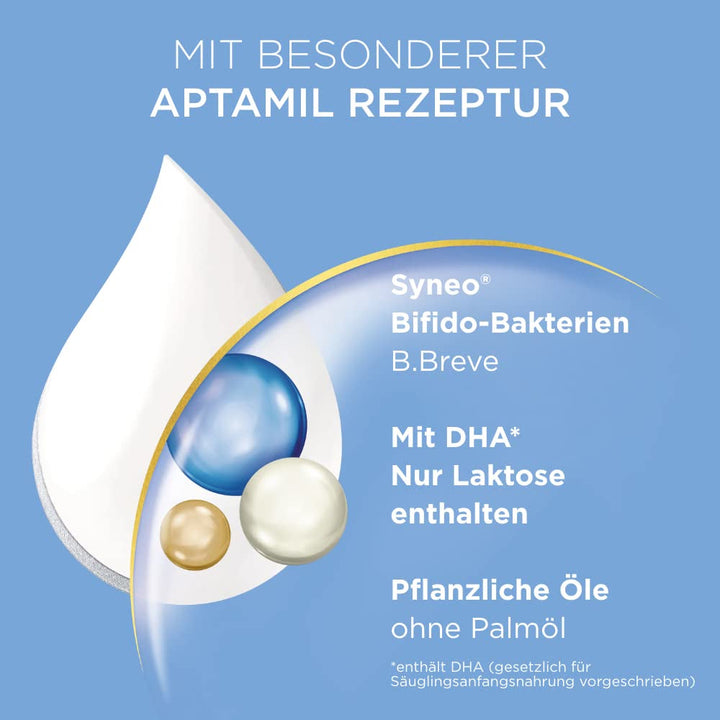 Aptamil Care PRE, Pentru colici, balonare și constipație Mama si Copilul Naty Shop