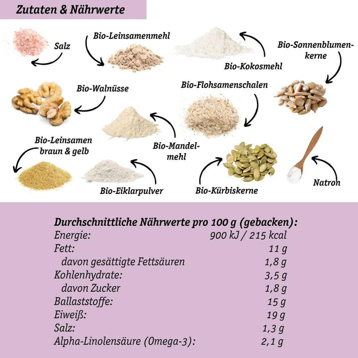 PALEO-BACKMIX, Organic, Pâine fără gluten Bucatarie Naty Shop
