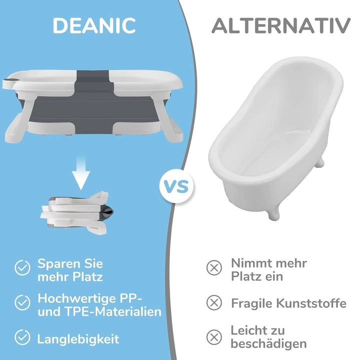 Cada de baie portabilă si pliabilă DEANIC, potrivită pentru 0-6-12 luni Mama si Copilul Naty Shop