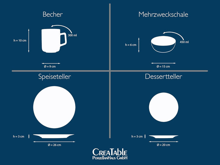 Creatable, 20166, Serie Nordic Fjord Green, 16-Teiliges Geschirrset Für 4 Personen, Kombiservice Aus Steinzeug, Spülmaschinen- Und Mikrowellengeeignet, Qualitätsproduktion Seturi vesela masa Naty Shop