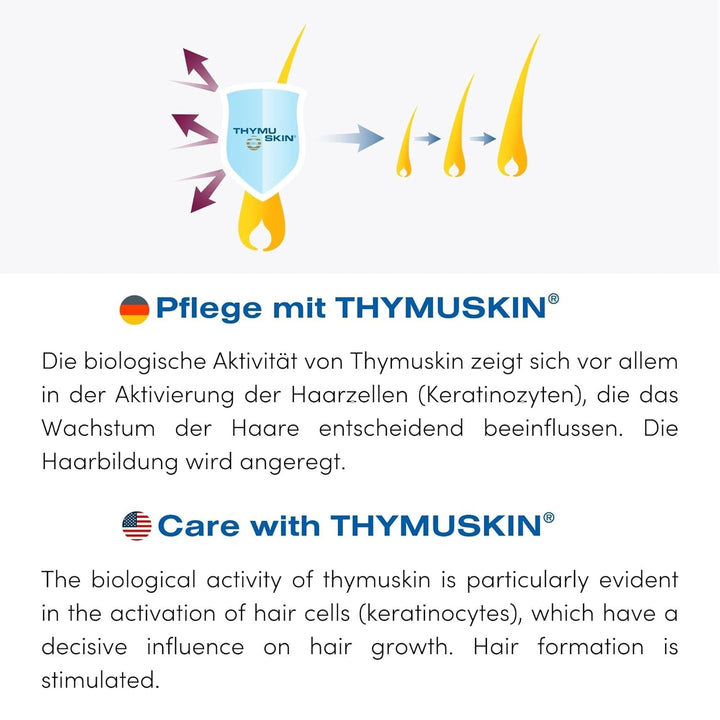 THYMUSKIN Sensitive Set, stimulează creșterea părului, set 100 ml șampon + 100 ml ser gel Ingrijire par THYMUSKIN