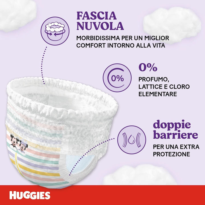 Pantaloni pentru scutece Huggies Ultra Comfort Mama si Copilul Naty Shop