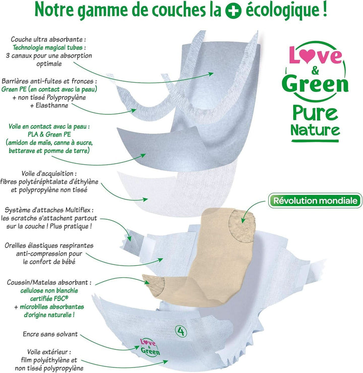 Love Green Nature, scutece ecologice nealbite, fara clor, diverse marimi Mama si Copilul Naty Shop